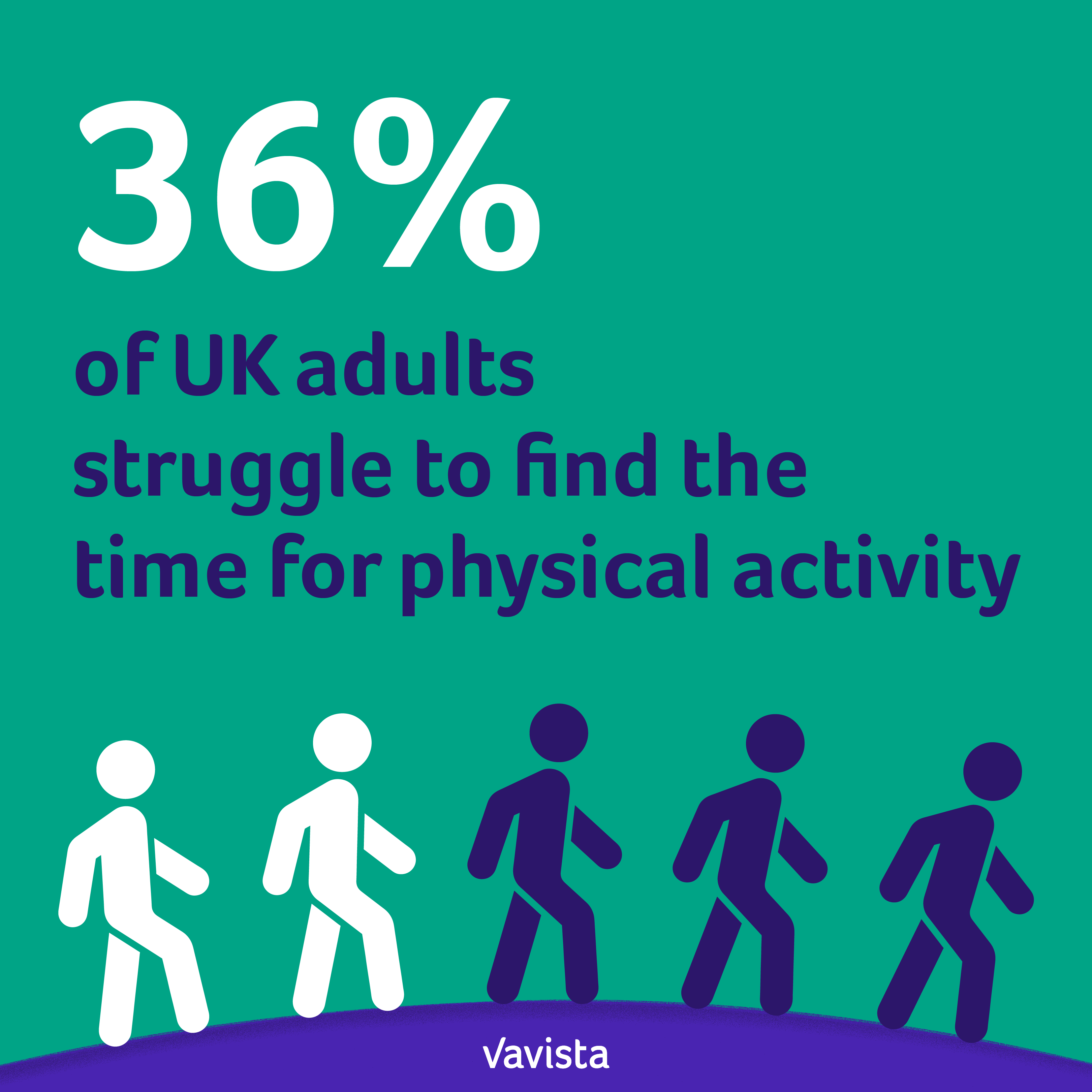 Illustration with statistic on physical activity in the UK